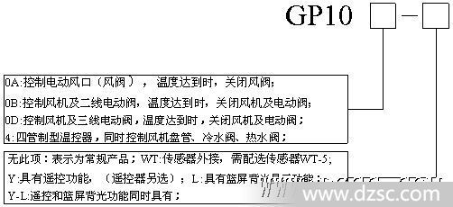 温控开关 精密控温的幕后英雄