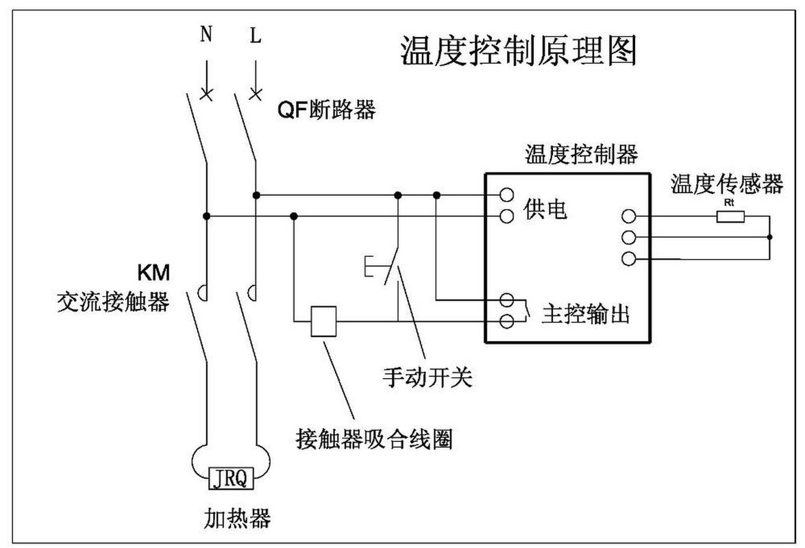 Oventrop温控器与温控开关 原理、选型与使用指南